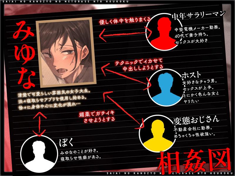 【NTR歪んだ性癖】最愛の彼女の寝取らせ報告～「いいの?挿れられちゃうよ…」見知らぬ男に抱かれる彼女の喘ぎ声を聞きながら…【電話越し&後日報告】- Sneak Peek2