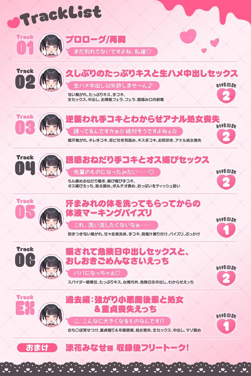 ( ⩌⩊⩌)✧肉食系ドマゾ女からは逃げられない✧(⩌⩊⩌ )最好最愛最LOVEな先輩の家に凸してもう一度嫁オナホにしてもらうたった一つの冴えたやり方!- Sneak Peek2