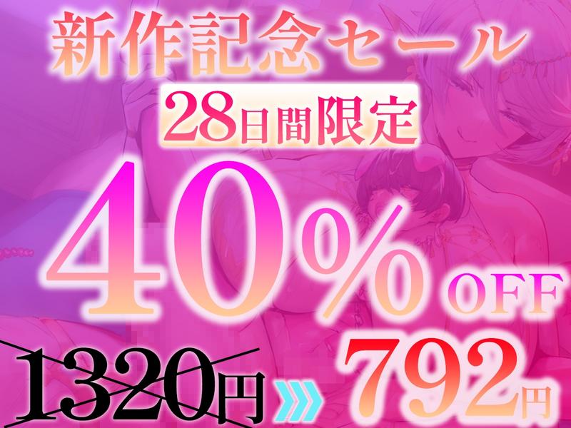 ✅早期限定40%off✅【逆アナル/メス堕ち/オホ声】ふたなりエルフの極太チンポでアナルに大量射精&完全屈服「ザーメンください…っ♡」と泣きつくメス便器に堕とされる- Highlight 1