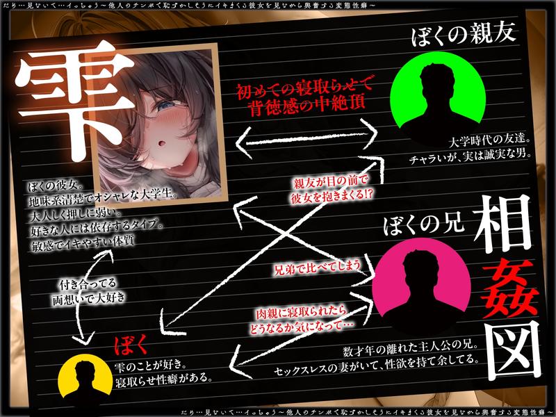 【NTR】だめ…見ないて…イっちゃう～他人のチンポで恥ずかしそうにイキまくる彼女が最高に可愛い！?- Sneak Peek 3
