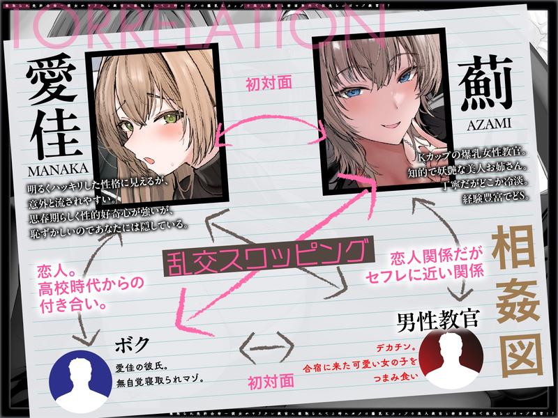 【NTRカーセックス】寝取られ免許合宿~美人教官に教習車の中でこっそり抜きあり実習してもらってたら、路上教習に出た彼女もチン教官に寝取られてた!?【コソコソ】- Sneak Peek 2