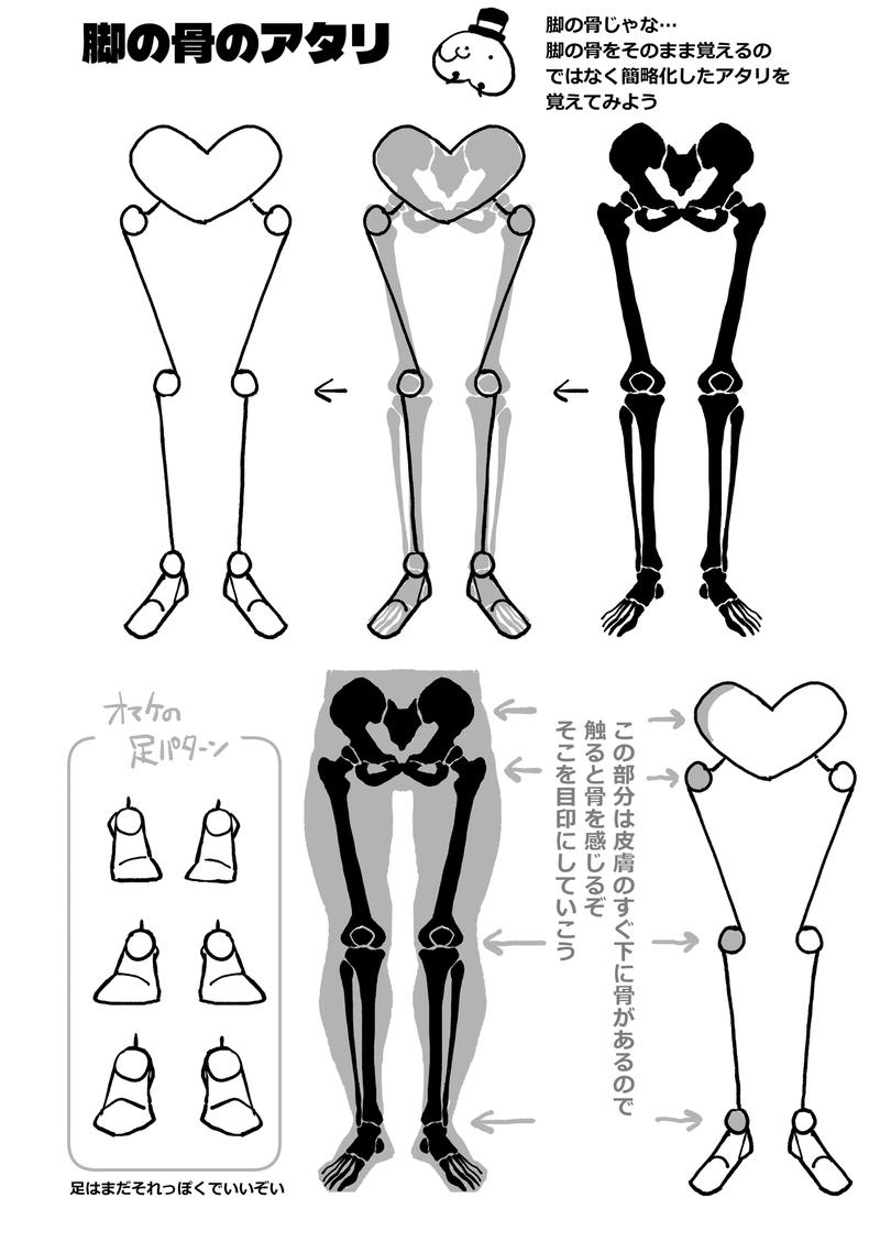 なんとなく下半身が描けるようになる気がする本- Sneak Peek 2