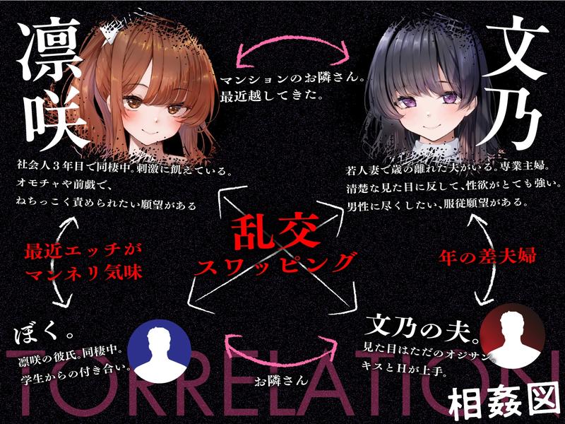 【淫乱夫婦スワップ】壁越しに隣の若妻がイキ狂う喘ぎ声を毎日聞いてたら、どスケベな若妻と彼女を交換することになった話【寝取られ】- Sneak Peek3