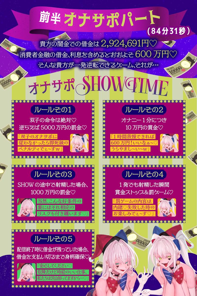 【前半:オナサポ】【後半:お仕置き逆レ】オナサポ搾精SHOW TIME〜借金漬けの貴方は双子のピエロのオナサポ我慢ゲームで人生逆転〜- Sneak Peek3